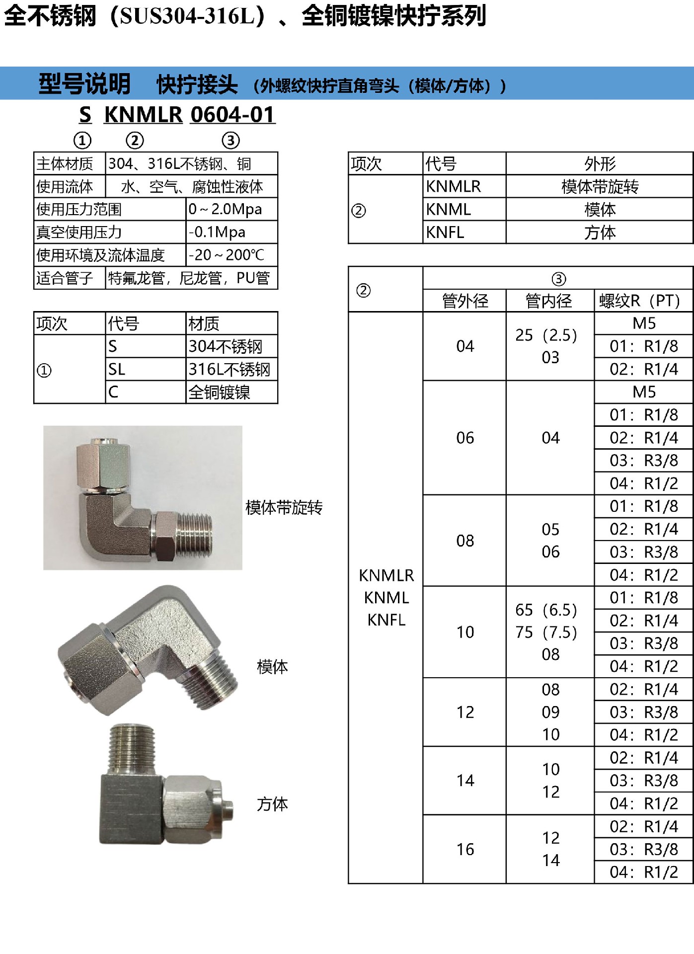 5-快拧弯头.jpg