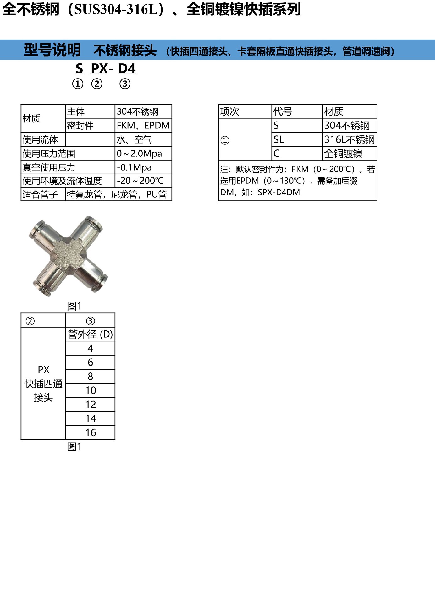 8-快插四通接头.jpg